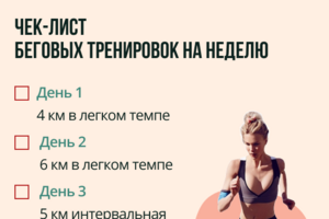 Чек-лист с беговой программой
