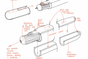 Магнитная ручка