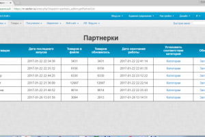 Модуль получения и обработки данных от поставщиков (API).