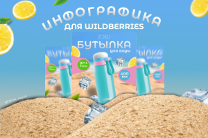 инфографика