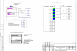 СКС+Видеонабдюдение