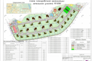 Котеджный посёлок 6,4 га