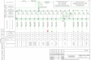 Раздел ЭОМ магазина