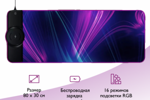 Инфографика для маркетплейсов