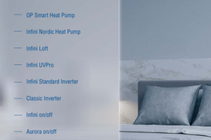 Магазин кондиционеров