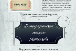 Дизайн вывески Фото-магазина и Музея фотографии
