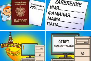 Загранпаспорт