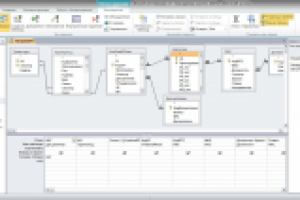 БД "Нагрузка"