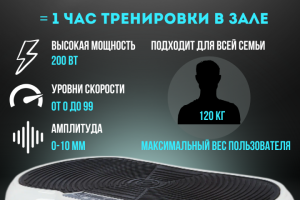 Инфографика для Willdberies