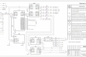 Шкаф автоматики