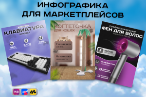 ИНФОГРАФИКА ДЛЯ МАРКЕТПЛЕЙСОВ