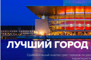 Презентации