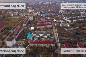 Добавление сносок на видео