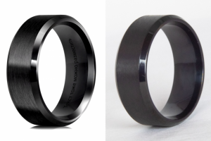 Отрисовка кольца