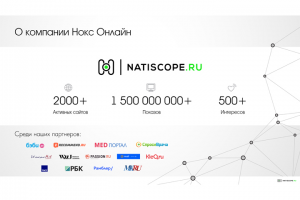 Дизайн презентации