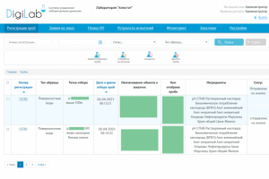 ЛИМС - система управления лабораторными данными