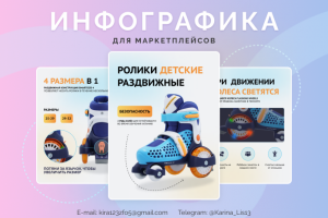 Инфографика для маркетплейсов