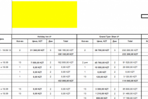 Маркетинг-тренинг: расчет бюджет