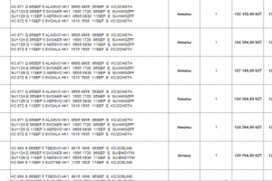 Расчет бюджета на выездное мероприятие для фарм.компании