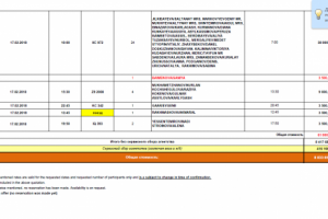 Расчет бюджета на мероприятие для фарм.компании