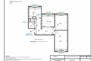Дизайн-проект квартиры
