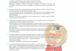 Стилистический анализ текста