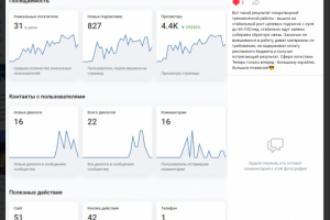 Работа с логистикой из Китая