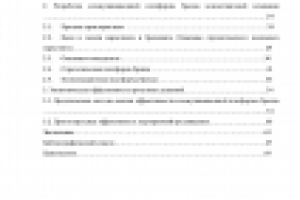 Построение бренда