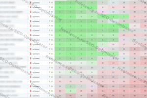 Продвижение сайта 7