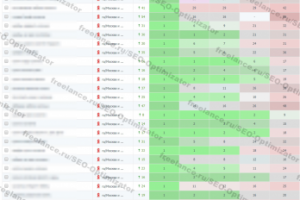 Продвижение сайта 9