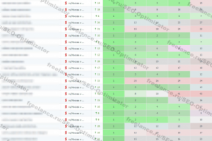 Продвижение сайта 11