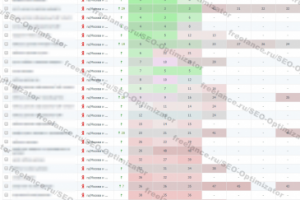 Продвижение сайта 12