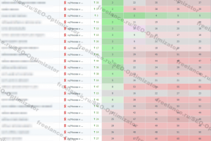 Продвижение сайта 13
