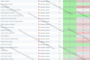 Продвижение сайта 15