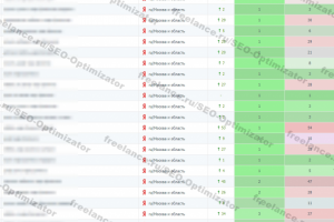 Продвижение сайта 17