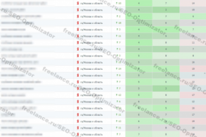 Продвижение сайта 18