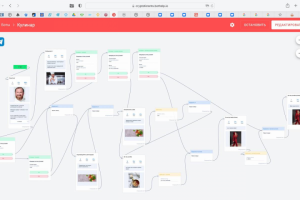 Настройка почтового шлюза, вебинарной комнаты и чат-бота