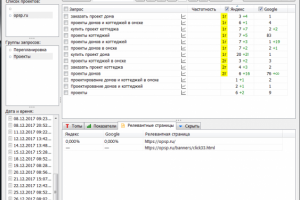 Проекты за 2 месяца работы