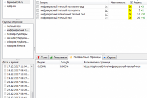 SEO Теплосвет