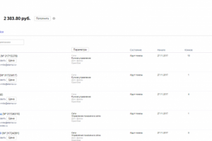 Теплый пол + РСЯ