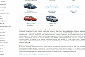 Автомобильная тематика. Запчасти для HONDA
