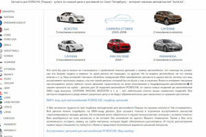 Автомобильная тематика. Запчасти для PORSCHE