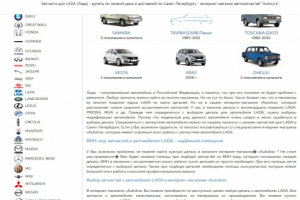Автомобильная тематика. Запчасти для LADA