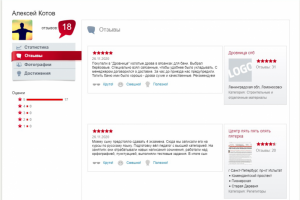 Отзывы на Yell