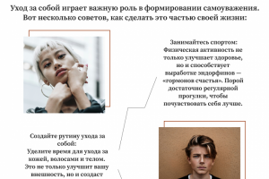 Лонгрид. Одностраничный сайт. Оформление статьи.