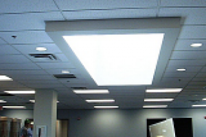 LED-светильники