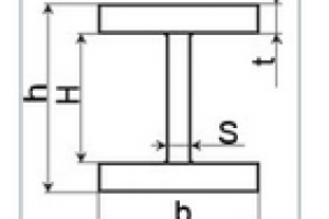 Расчет, проектирование двутавровой балки