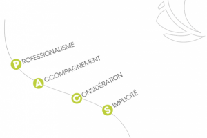 HTML5 открытка поздравление