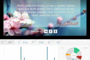 Любимый, интерактив для маркетинга.Сбор статистики по ст.VPAID.