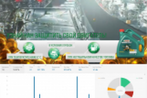 Castrol, интерактив для маркетинга.Сбор статистики по ст.VPAID.